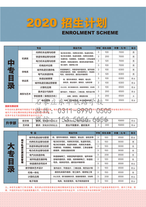 唐山哪個學(xué)?？梢詫W(xué)習(xí)鐵路專業(yè)？