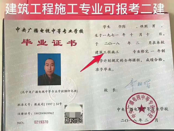 2026年最新電大中專招生對(duì)象