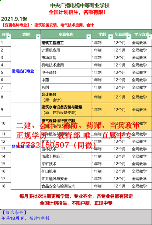 河北電大中專學費
