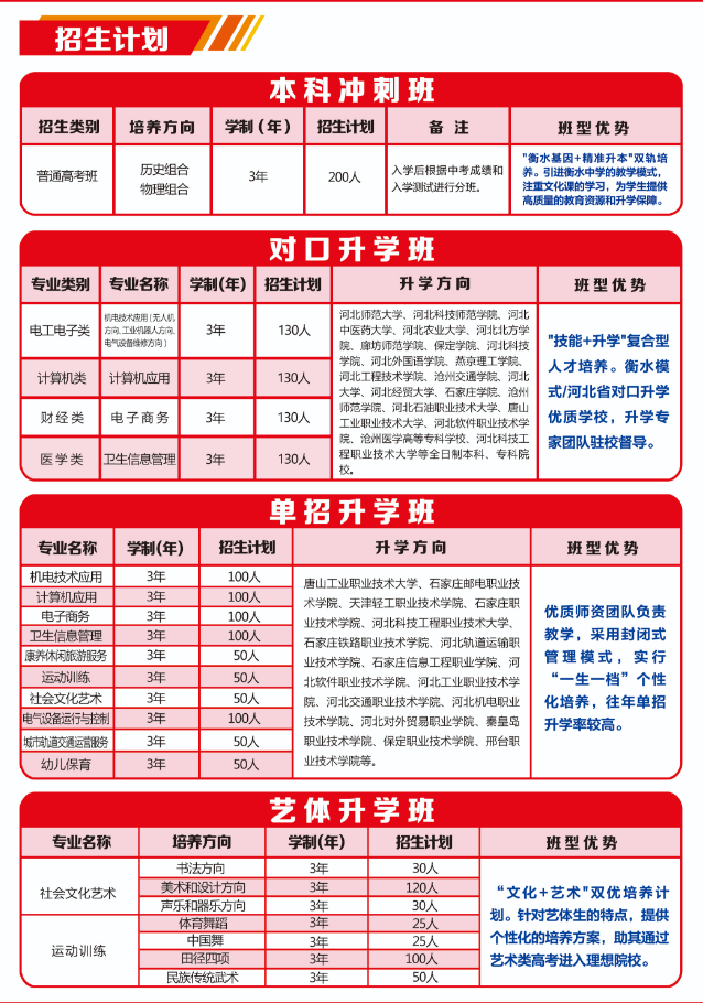 2025教聯(lián)專業(yè).png