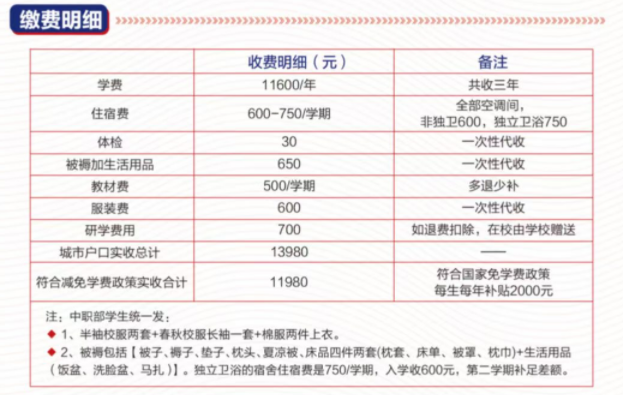 河北工程職業(yè)技工學(xué)校2026年春季招生收費