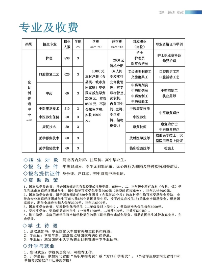 石家莊冀聯(lián)醫(yī)學中專學校2026年招生專業(yè)有哪些？